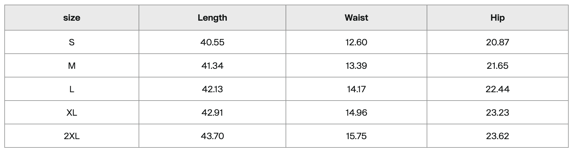 Gunmetal Essential Sweats