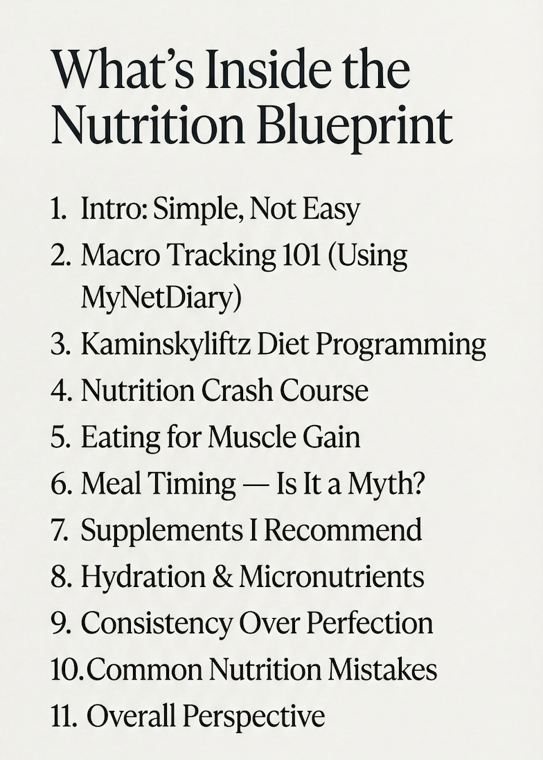 Outline of a nutrition blueprint with numbered sections on a white background